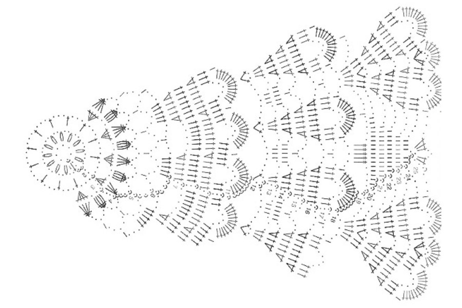 вязание салфеток для начинающих схемы
