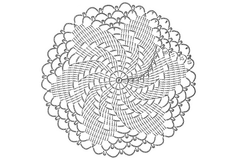 вязание крючком салфетки схемы и описание