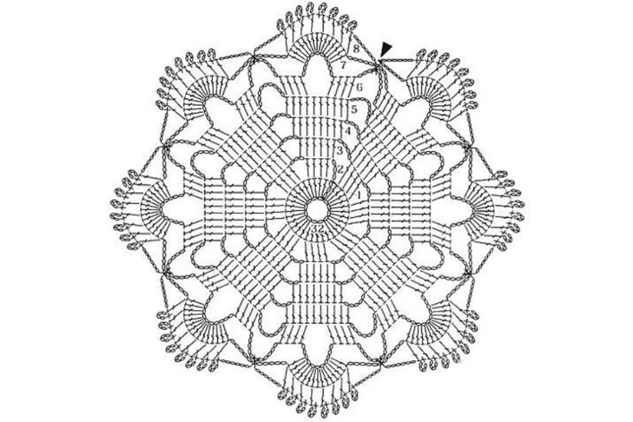 салфетки филейное вязание крючком схемы
