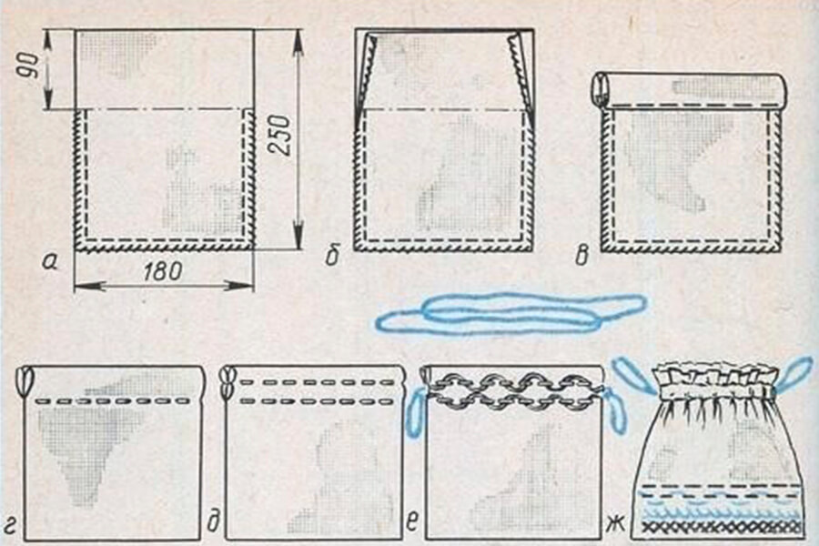 мешочки для трав своими руками выкройки 