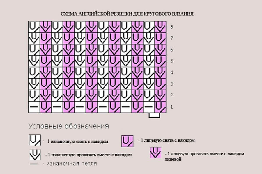 шапка спицами схемы для начинающих 