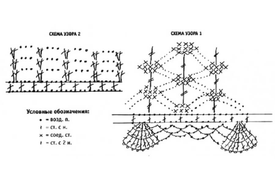 схемы узоров для вязания