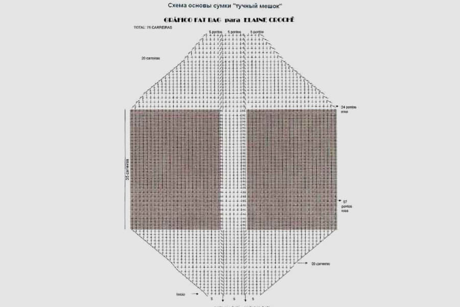 схема основы сумочки